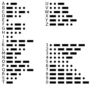 907_International Morse Code representation.jpg